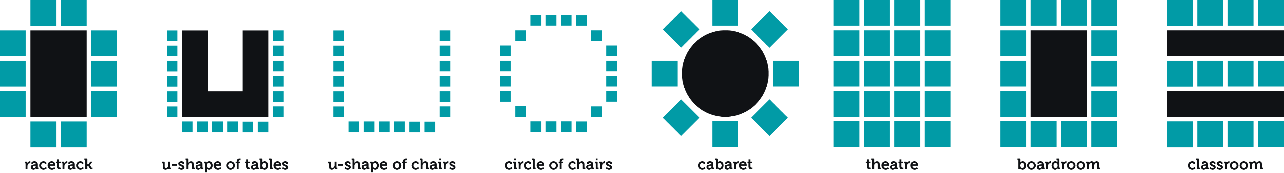 Table Layouts